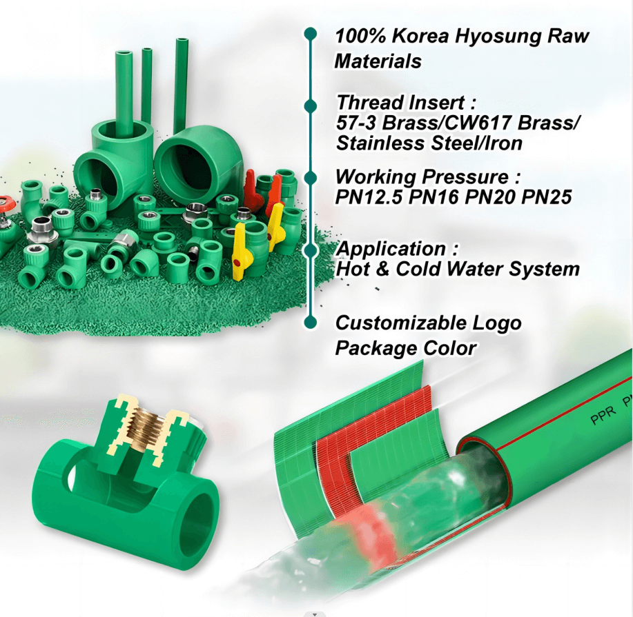 green color ppr pipe and ppr fittings